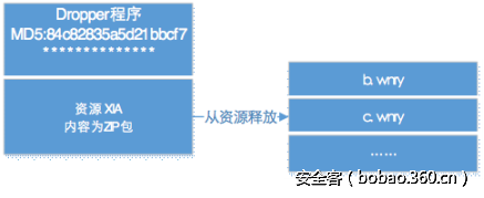 t016781e0de0396e064.png