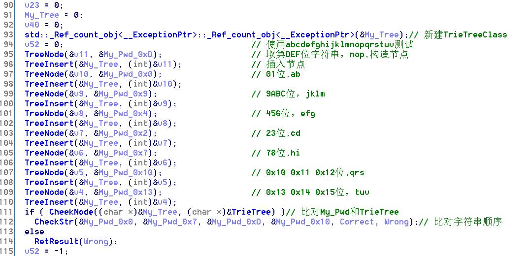 IDA_Check_2