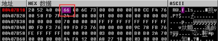 ChildNode