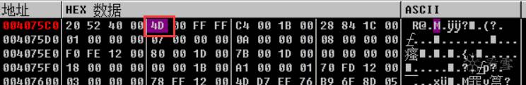 ChildNode