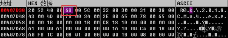 ChildNode