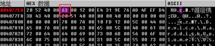 ChildNode