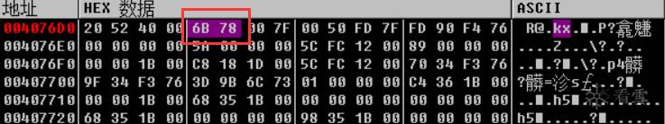 ChildNode