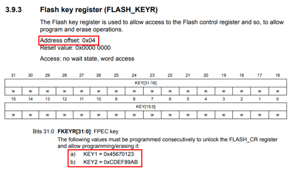 32_FLASH_KEY.png