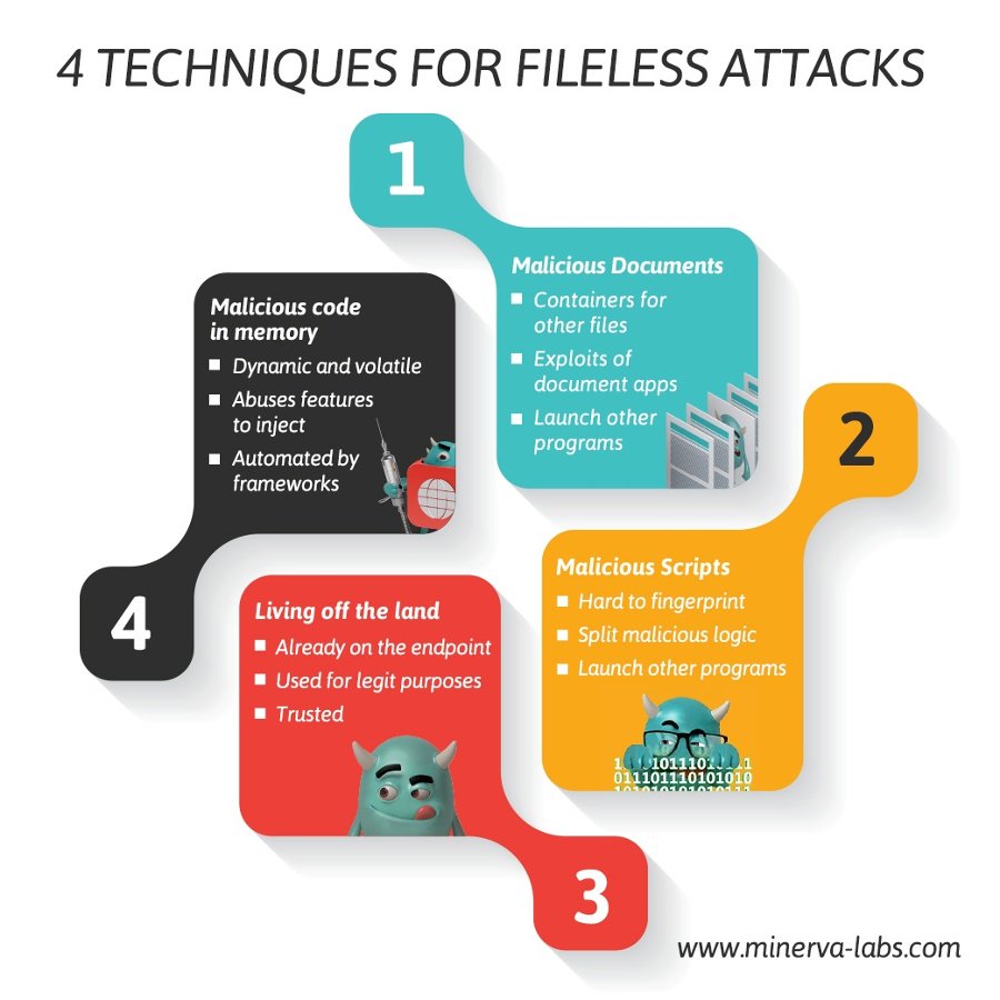 4 techniques_1042x1042.jpg