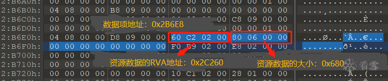 资源表4