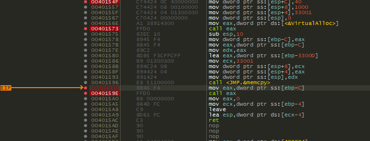 Analyzing how the shellcode is executed in x32dbg