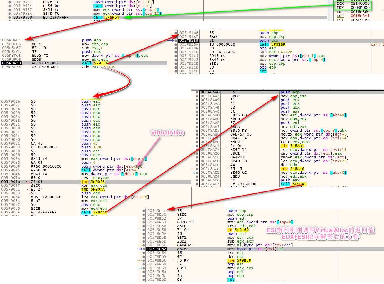 图片98 GetThreadContext