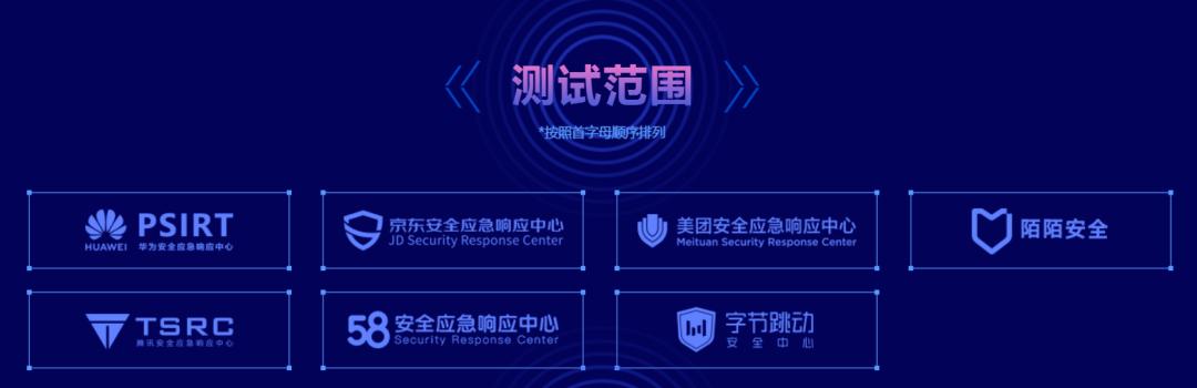 2020互联网安全城市巡回赛•云端赛——邀你来战