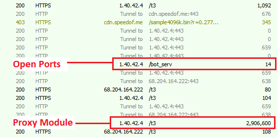 Fiddler中看到的代理模块下载
