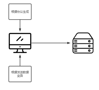 图片描述