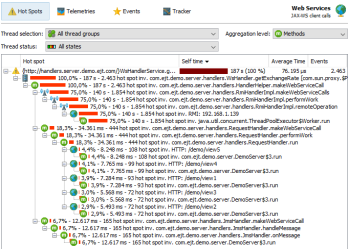 Higher level profiling data