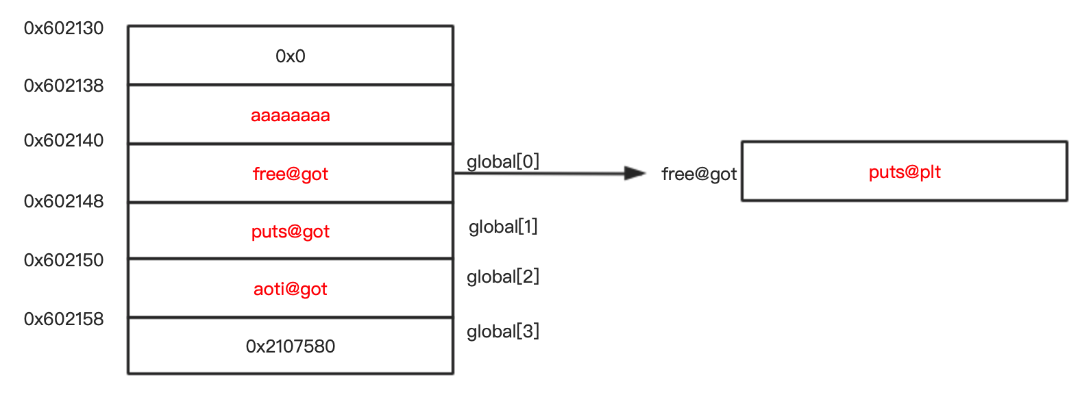 image-20201124093317960