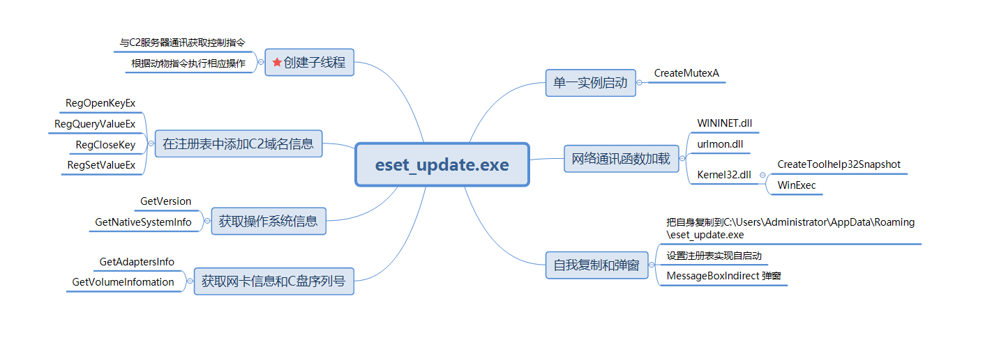 image-20201225193828852