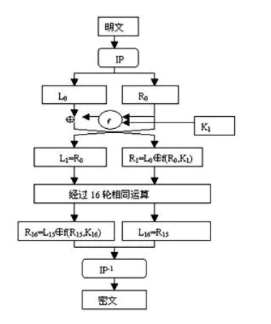图片描述