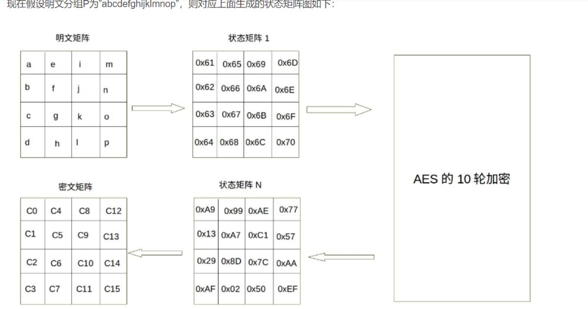 图片描述