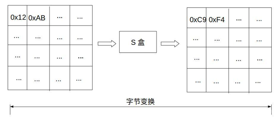 图片描述