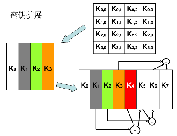 图片描述