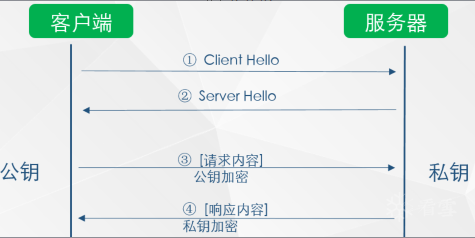 图片描述