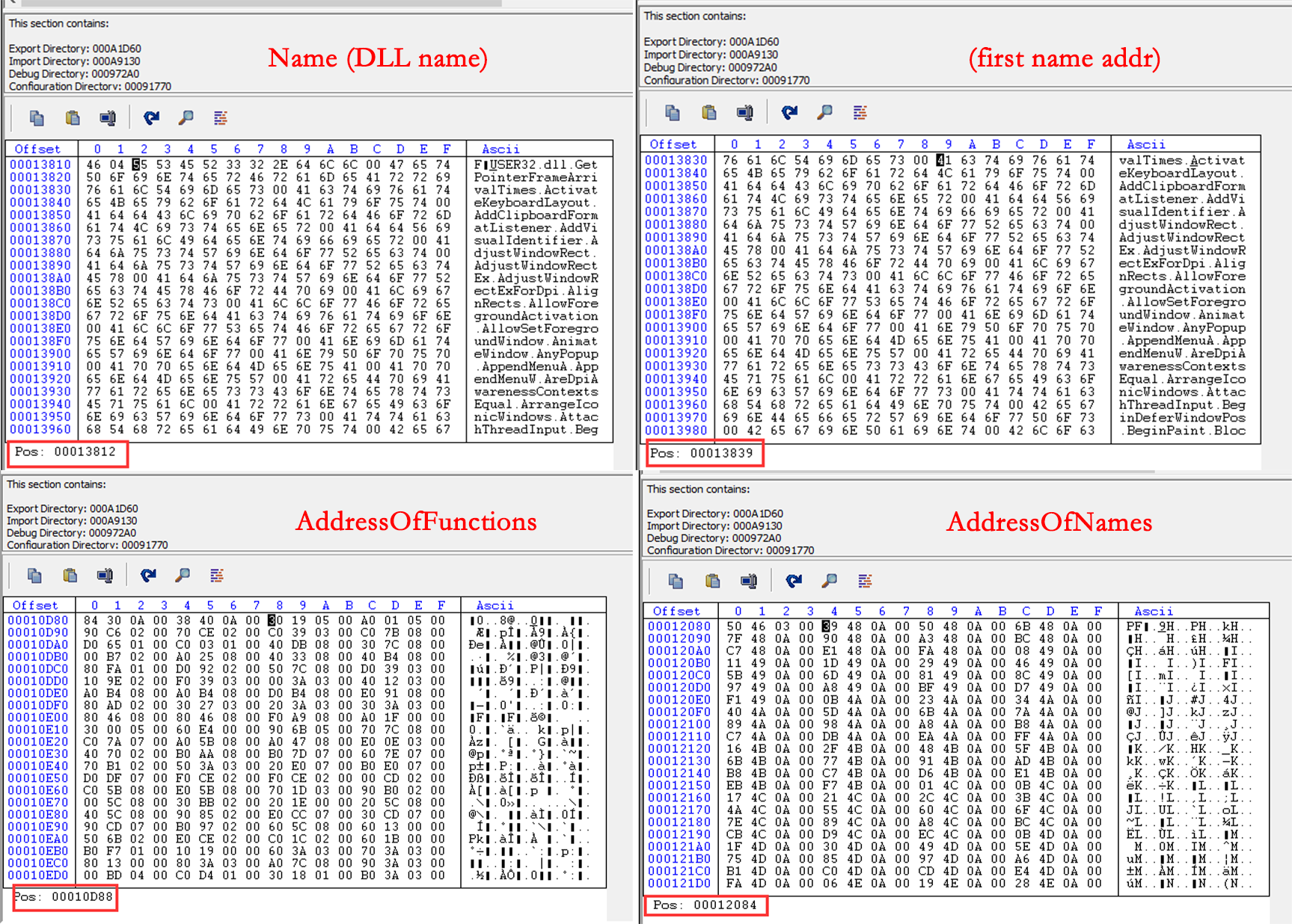 user32_export_ables