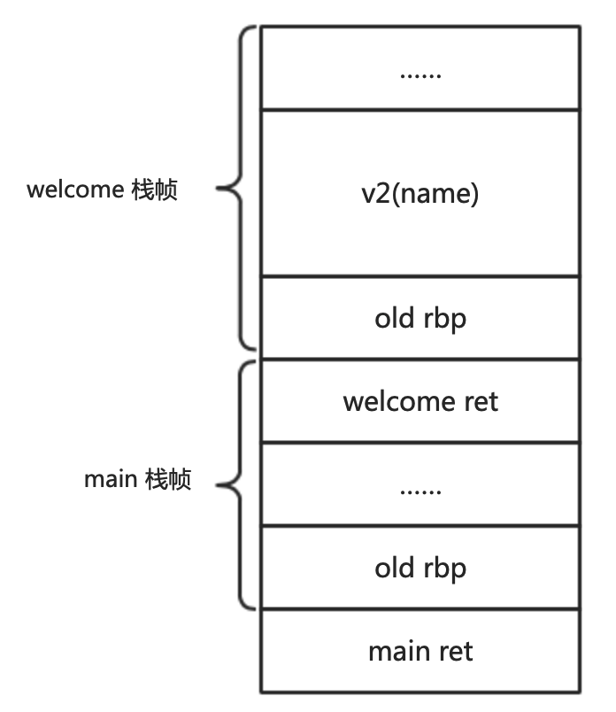 image-20210307171003636