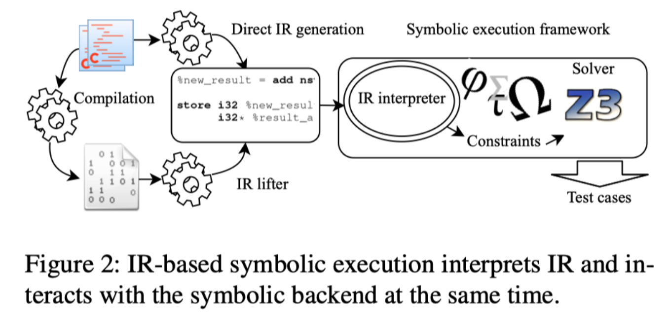 image-20210319094028131