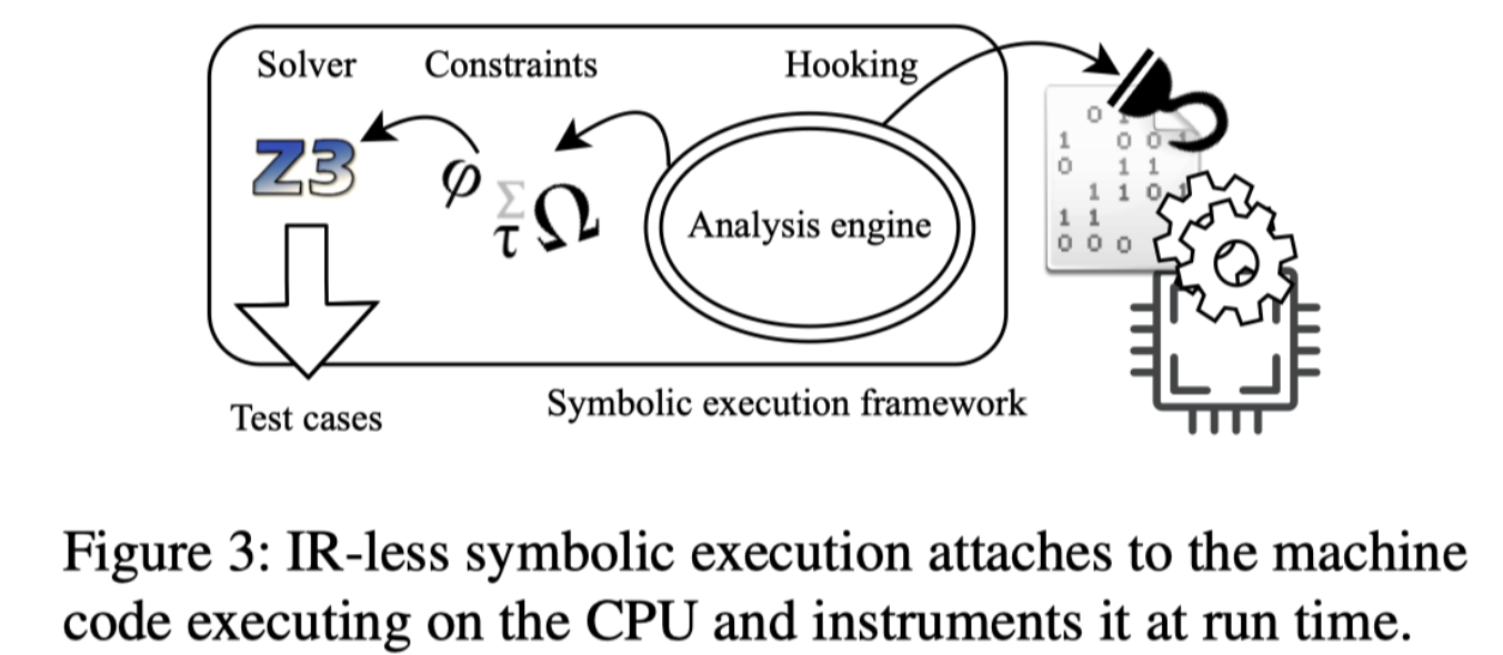 image-20210319094624987