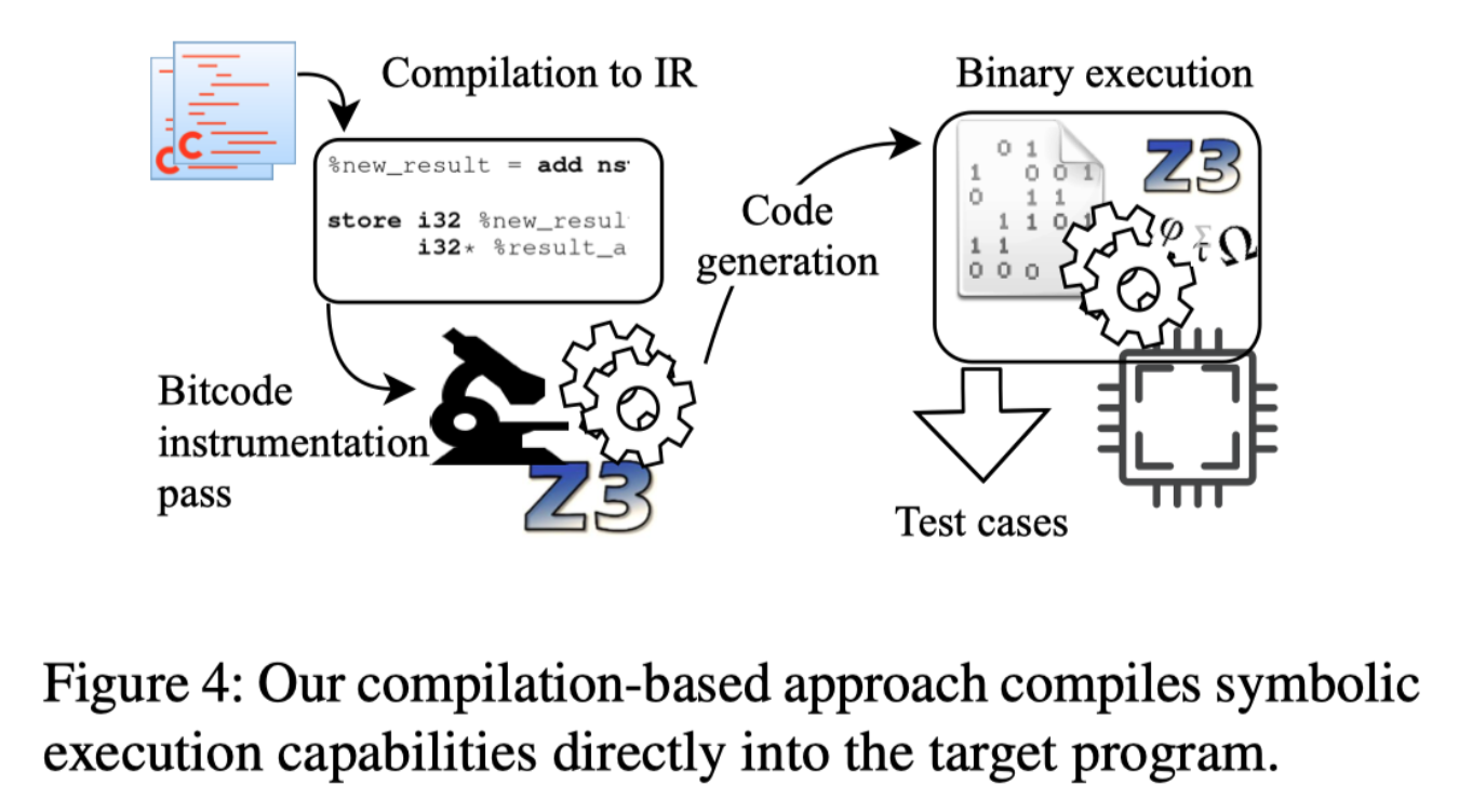 image-20210319094919700