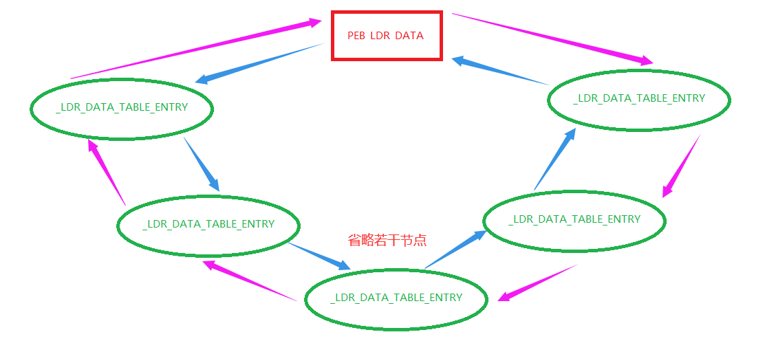 image-20210326140642056