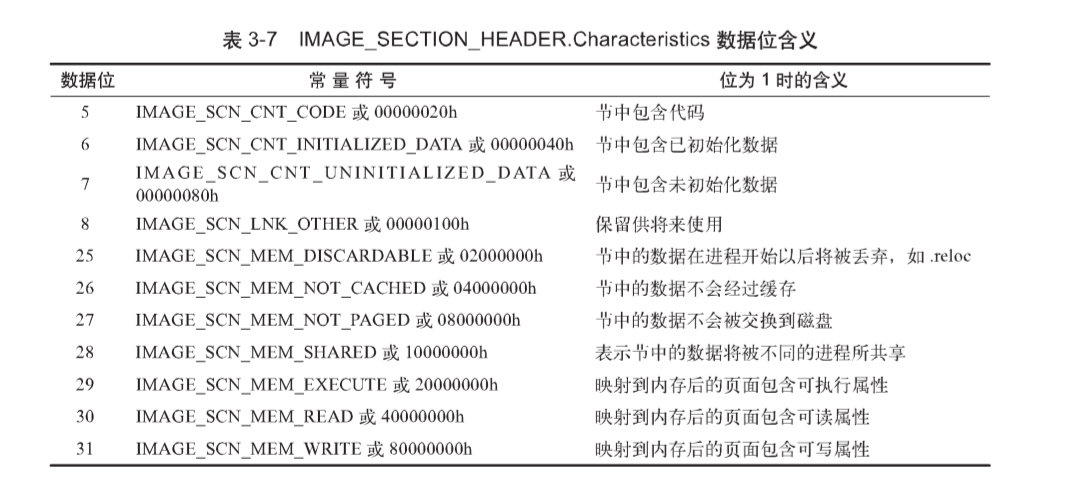 image-20210406203930673