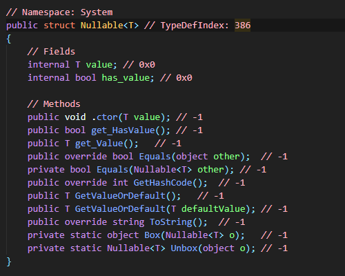 Nullable Nullable