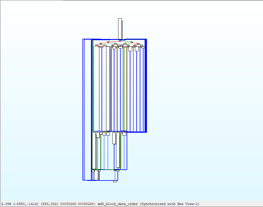 md5_block_data_order Obf CFG