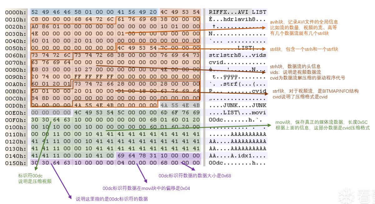 图片描述