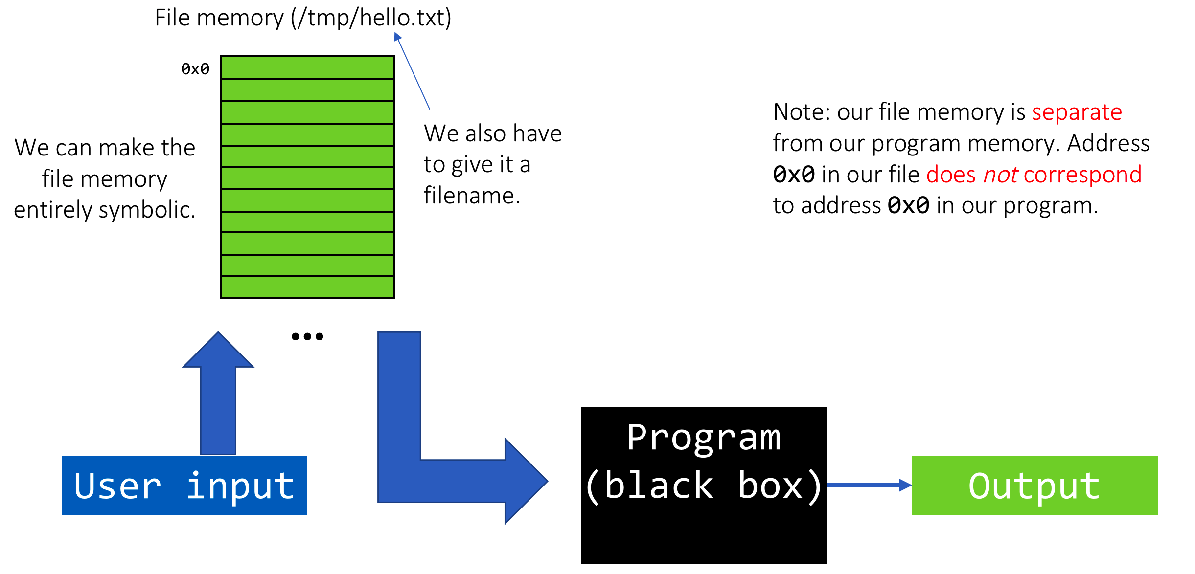 image-20210629223810333