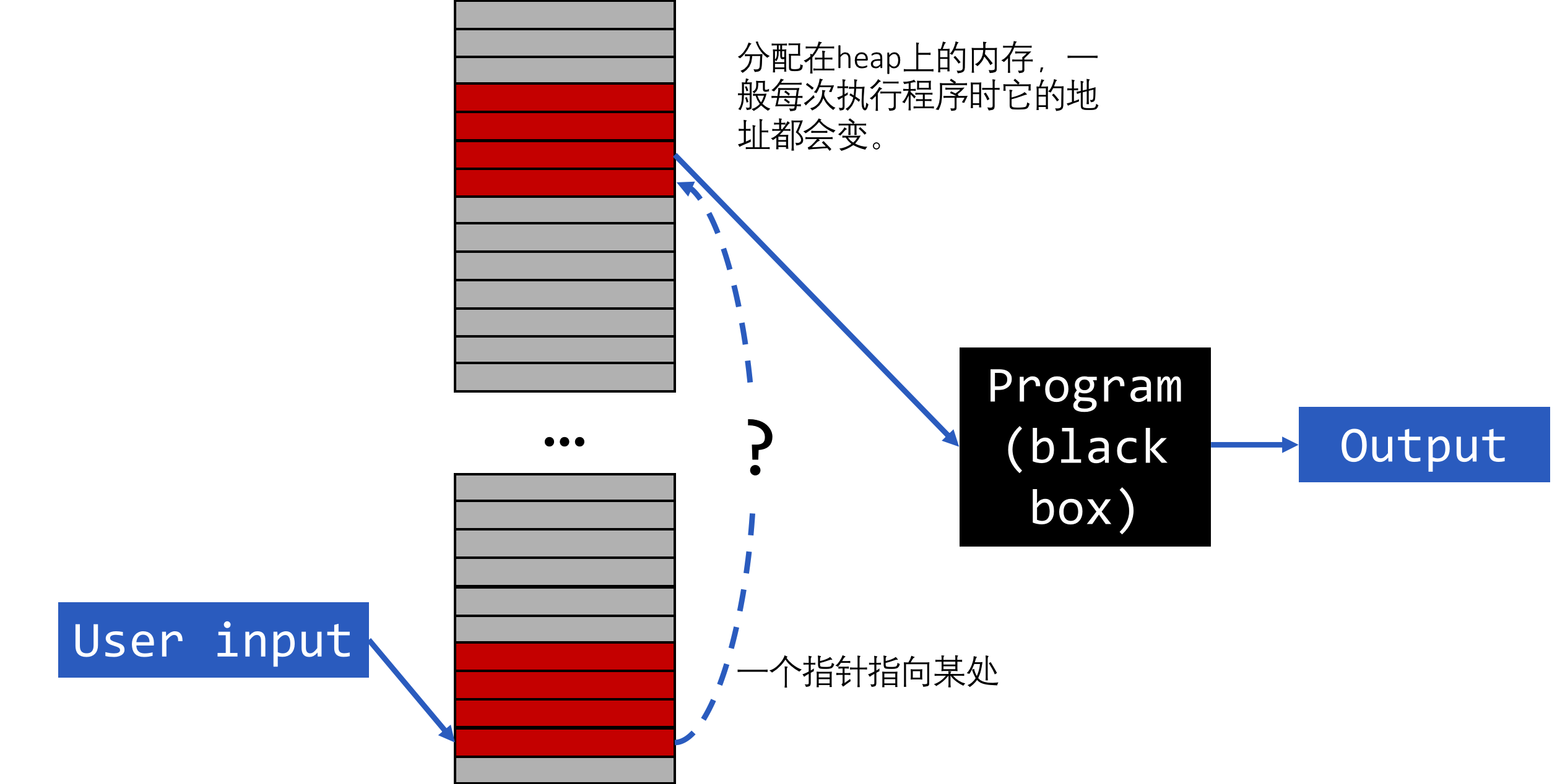 image-20210629215452950