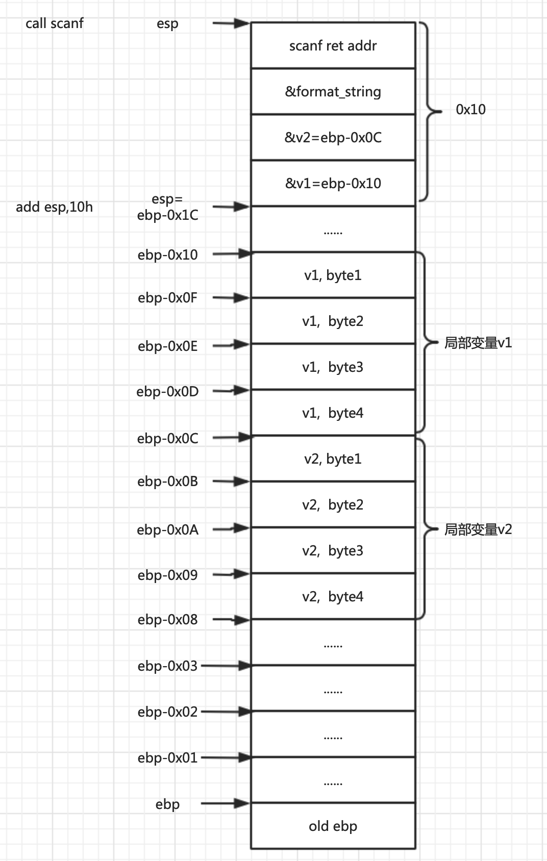 image-20210629204838623