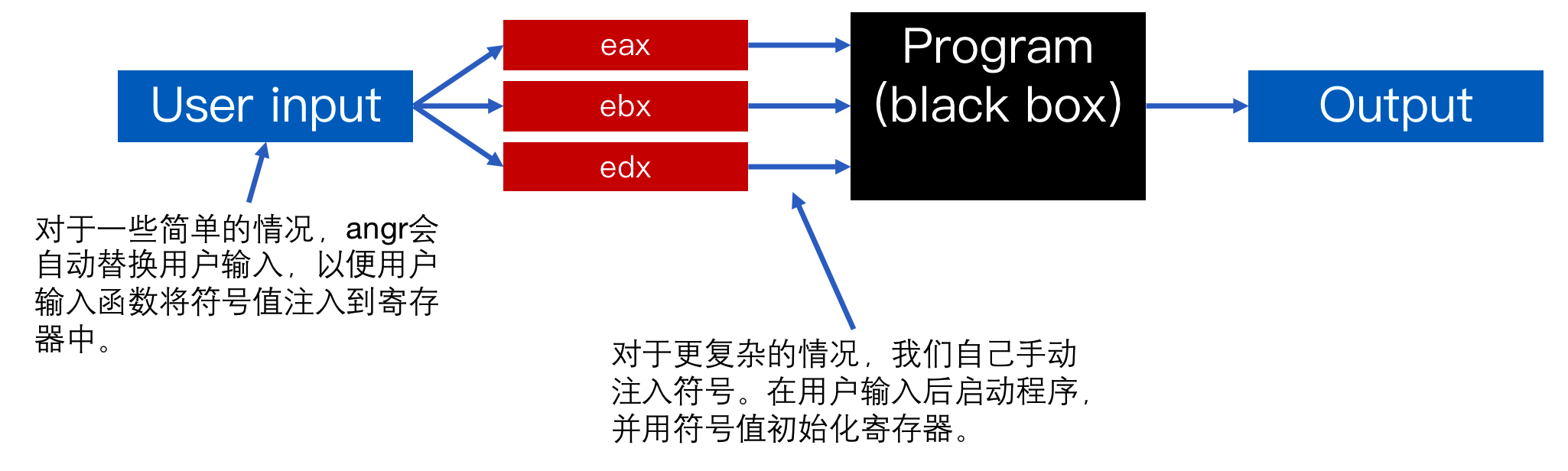 image-20210102213430758