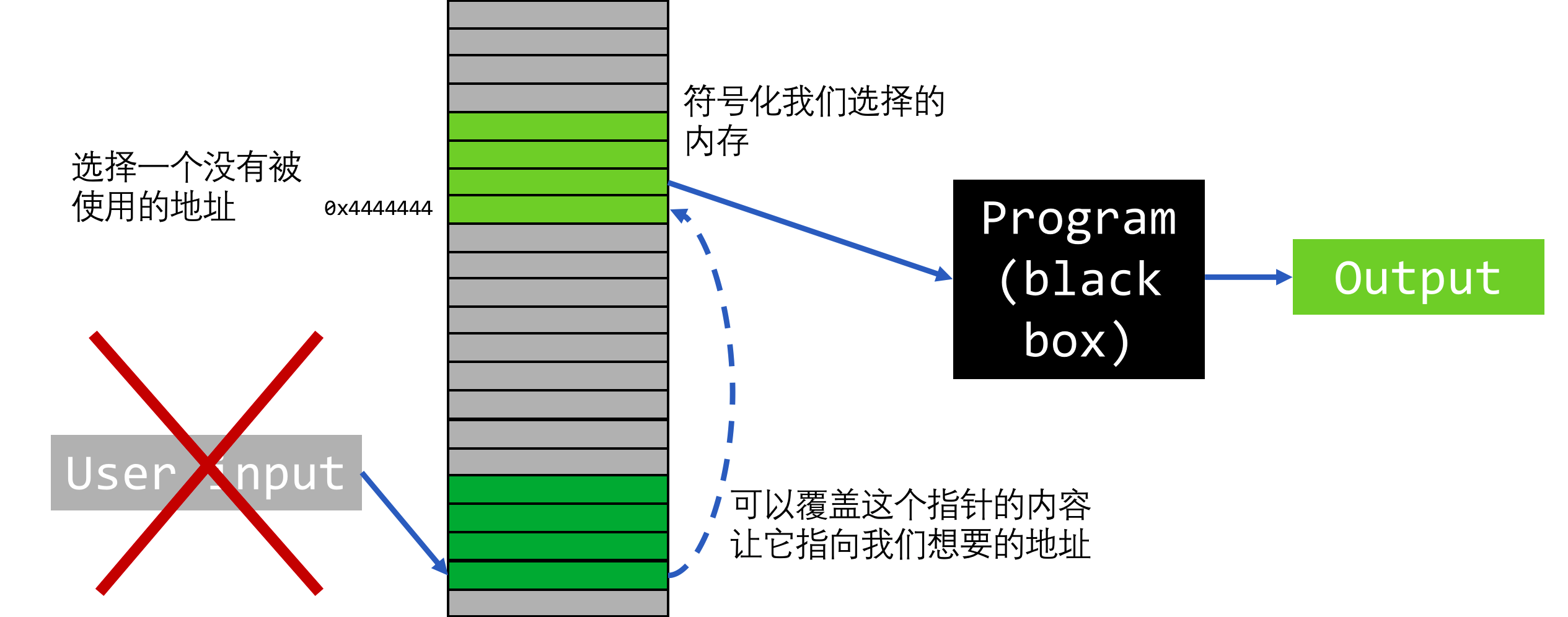 image-20210629221053828