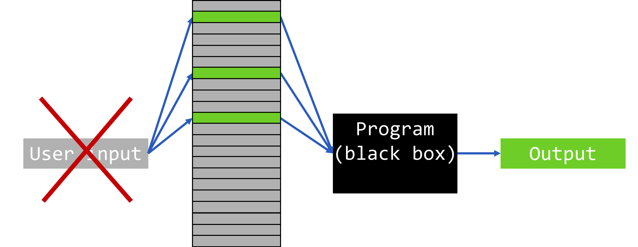 image-20210629211803353