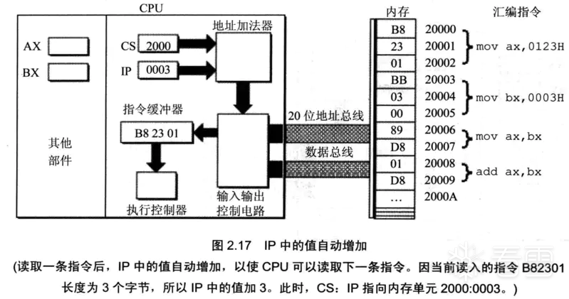 图片描述