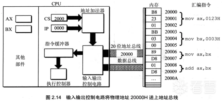 图片描述