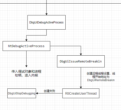 image-20210818213257737