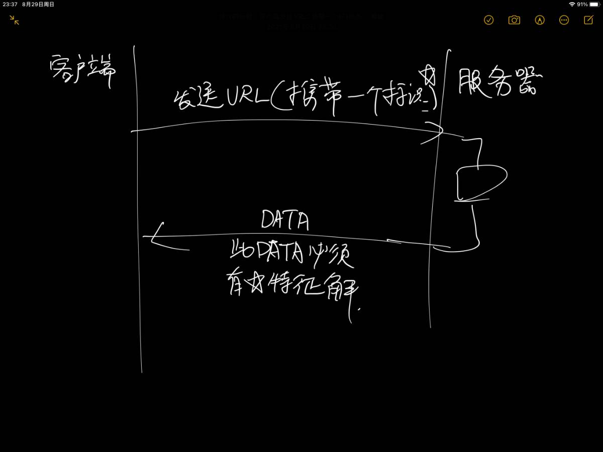 图片描述