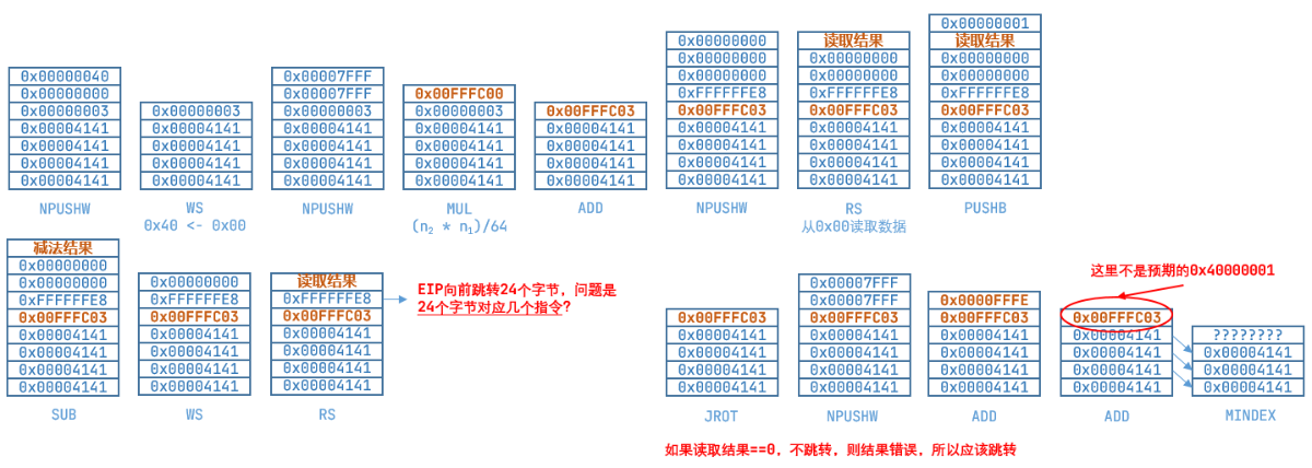 图片描述
