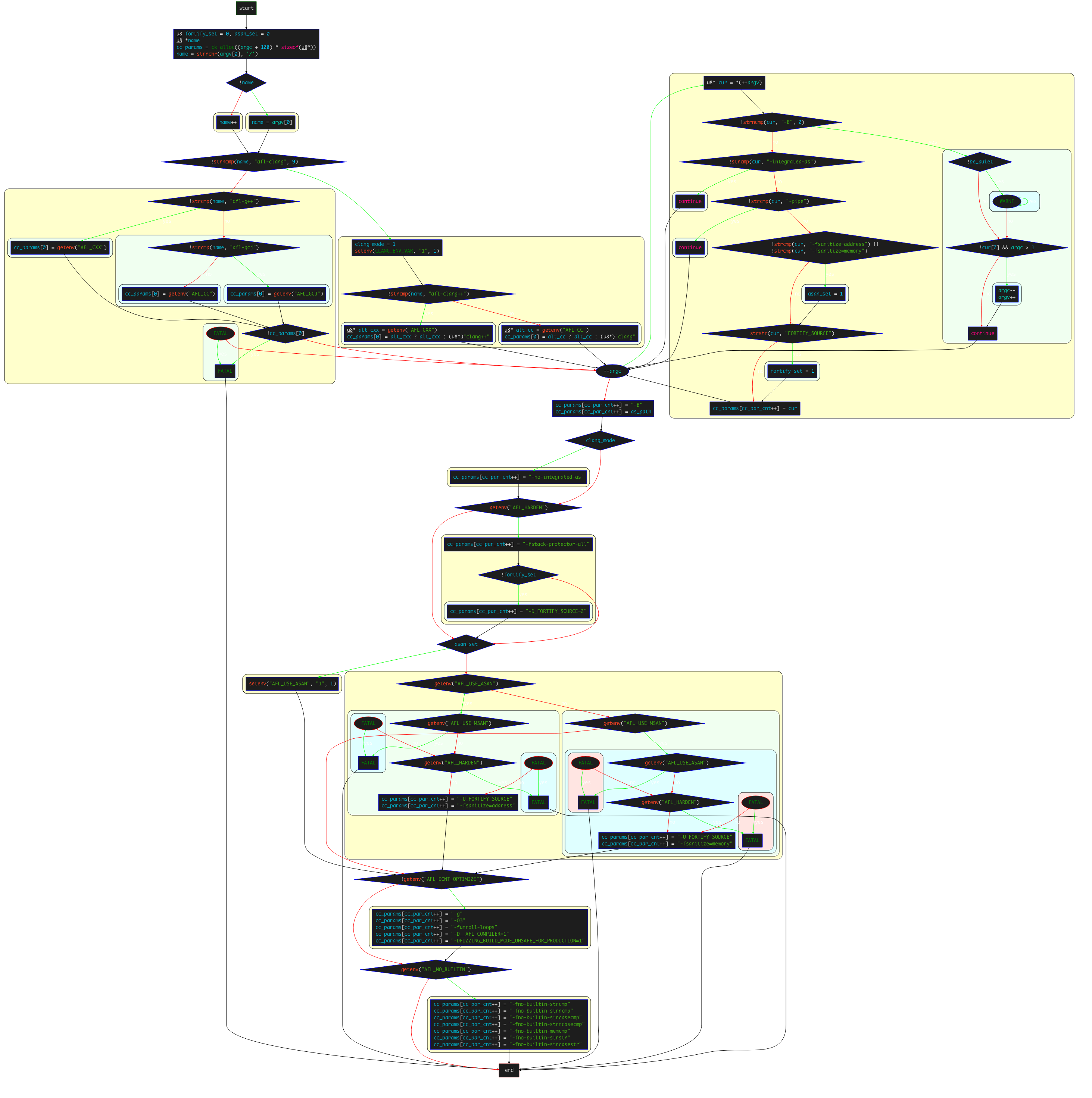 image-20210825150938293