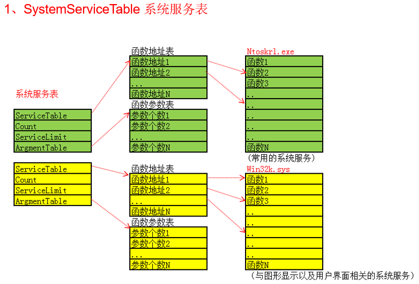 image-20210923160114777