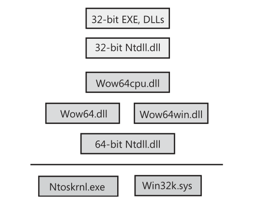 image-20210819110047070